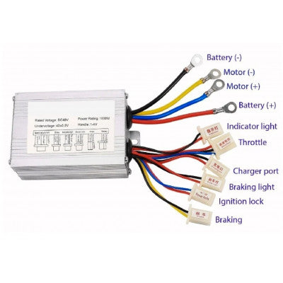 An Motor Controller 48V for BM1109 1000W