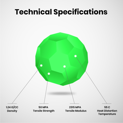 An Numaker PLA+ Filament Fluorescent Green 1.75 mm / 1 kg