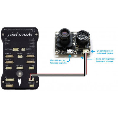 An Optical Flow Sensor Smart Camera V1.3.1 for PX4 Flight Controller With Sonar