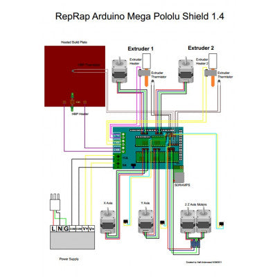 An RAMPS 1.4 3D Printer Controller Board Arduino Mega Shield