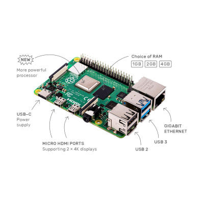 An Raspberry Pi 4 Model B with 2GB Ram (Latest & Original)