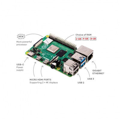 An Raspberry Pi 4 Model B with 8GB Ram (Latest & Original)