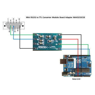 An Serial Port Mini RS232 to TTL Converter Adaptor Module Board MAX3232