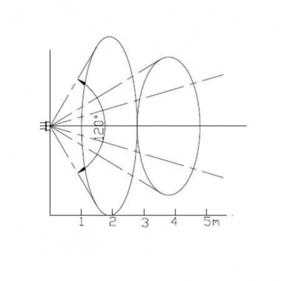 An S9001 Plastic Fresnel Lens for Smart Home System