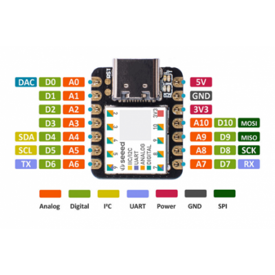 An SeeedStudio Seeeduino Xiao (Pre-Soldered)