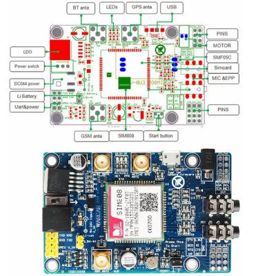 An SIM808 Module GSM GPRS GPS Development Board
