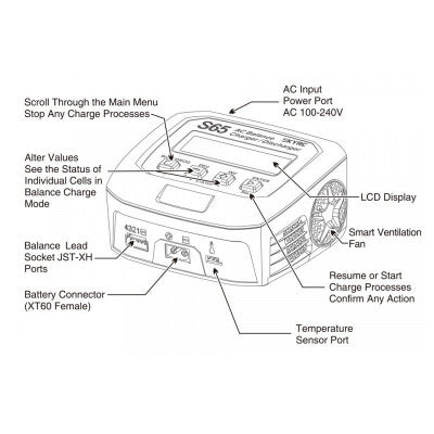 An SKYRC S65 65W 6A AC Balance Charger Discharger for 2-4S Lipo Battery charger