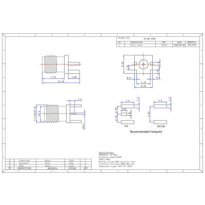 An SMA Female Straight Edge PCB Mount Connector