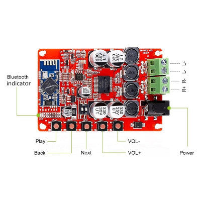 An TDA7492P 50W Wireless Digital Audio Receiver Amplifier Board