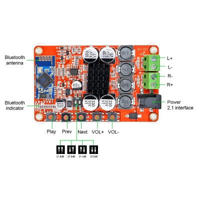 An TDA7492P 50W Wireless Digital Audio Receiver Amplifier Board