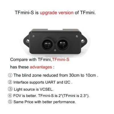 An TFMini-S Micro LiDAR Distance Sensor for Drones UAV UAS Robots (12m)