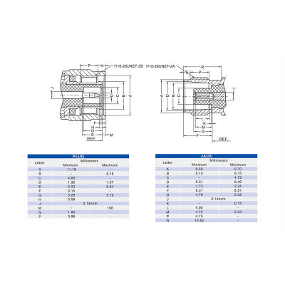 An TNC Connector Videos Straight Jack for PCB Mount