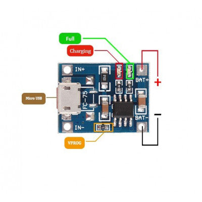 An TP4056 1A Li-Ion Lithium Battery Charging Module - Micro B USB