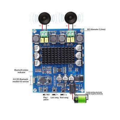 An TPA3116D2 XH-M548 Bluetooth Dual Channel 120W Digital Power Amplifier Board