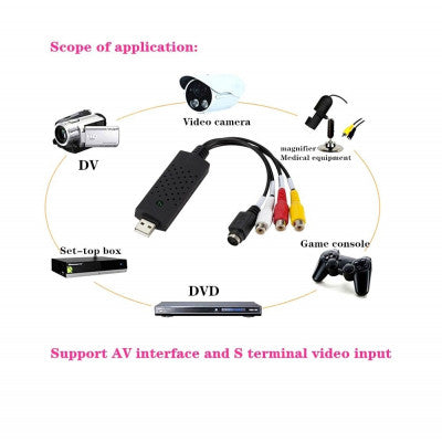 An USB2.0 Audio Video Capture Card Adapter VHS To DVD Video Capture Converter