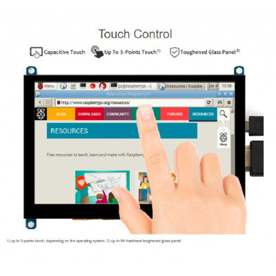 An Waveshare 15.6 inch Capacitive Touch Screen LCD, 1920 x 1080, HDMI, IPS, Various Systems Support