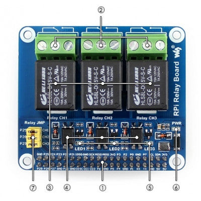 An Waveshare 3 Channel Relay HAT Smart Home for Raspberry Pi 3