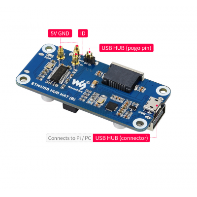 An Waveshare Ethernet / USB HUB HAT (B) for Raspberry Pi Series, 1x RJ45, 3x USB 2.0