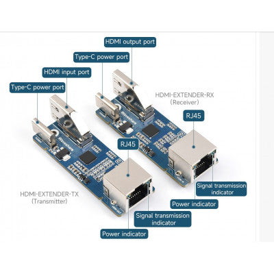 An Waveshare HDMI Signal Extender, 1080P High-definition & lossless transmission, transmission distance up to 50m