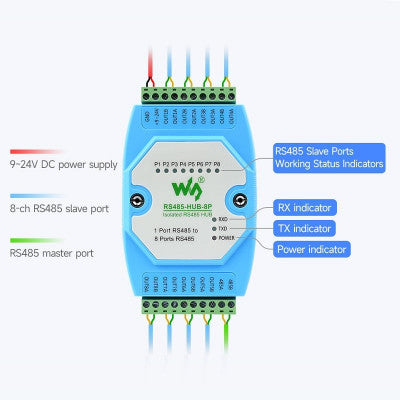 An Waveshare Industrial-grade Isolated 8-ch RS485 Hub, Rail-mount Support, Wide Baud Rate Range