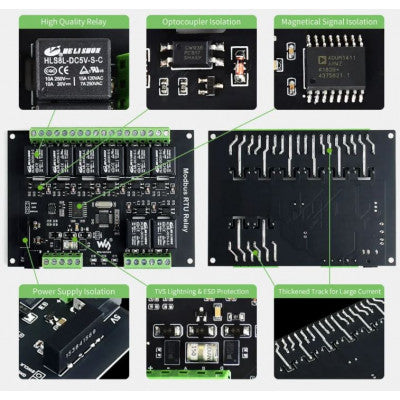 An Waveshare Industrial Modbus RTU 8-Channel Relay Module RS485 Bus, Multi Protection