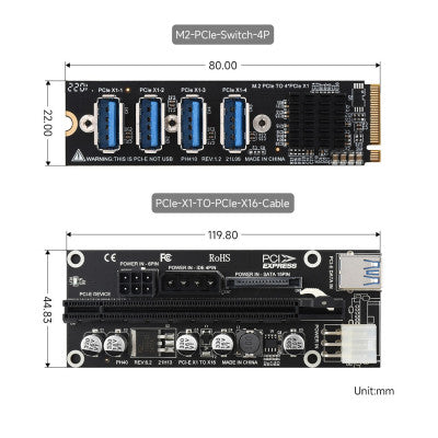 An Waveshare M.2 to PCIe 4-Ch Expander Using With PCIe X1 to PCIe X16 Expander