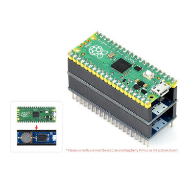 An Waveshare Pico-RTC-DS3231 IC Test Board