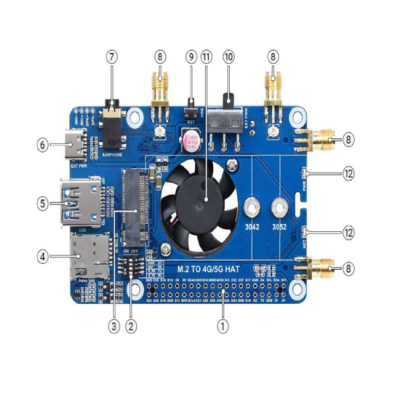 An Waveshare SIM7600G-H M.2 4G HAT for Raspberry Pi, LTE CAT4 High Speed, 4G/3G/2G, GNSS, Global Band