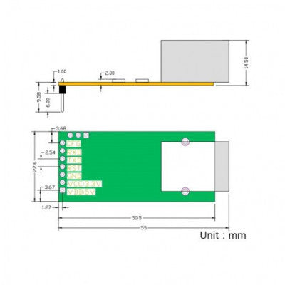 An Waveshare UART TTL to Ethernet Converter